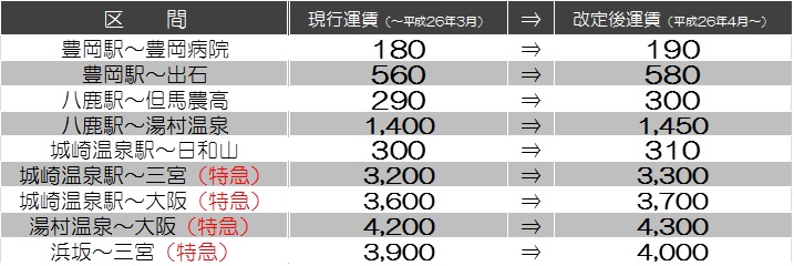 3333無題