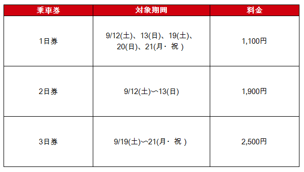 空港線ダイヤ