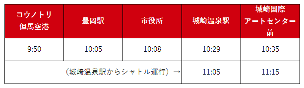 空港線ダイヤ
