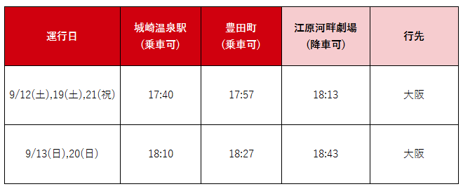 特急バスダイヤ