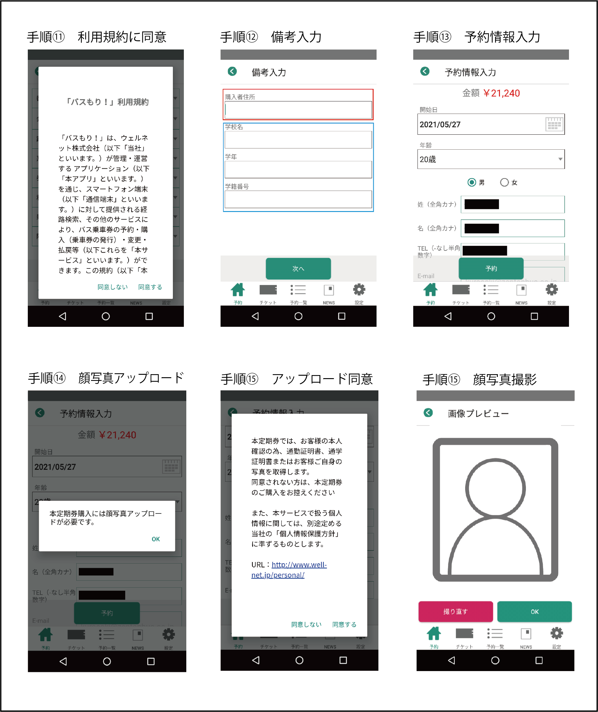 購入方法