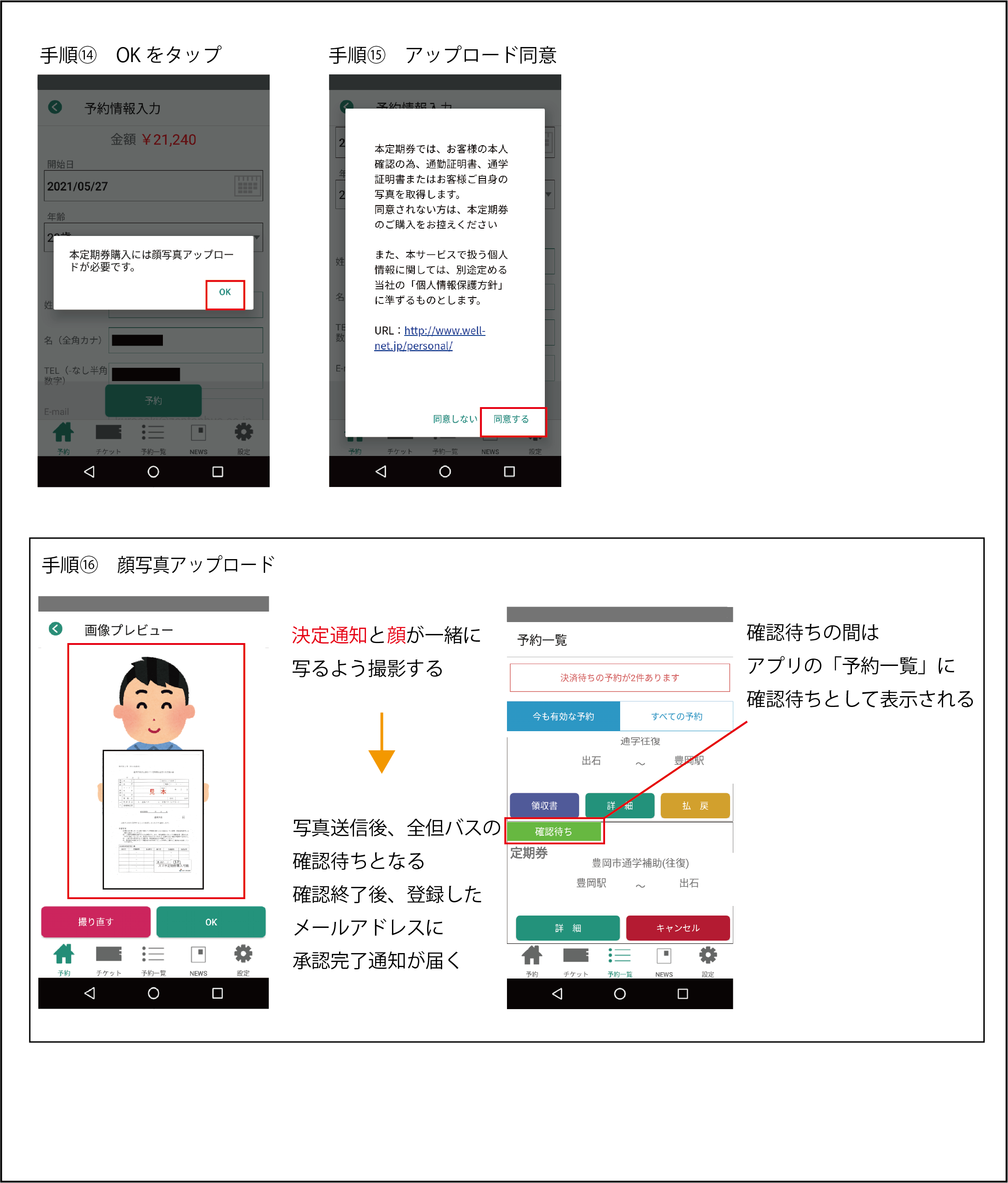 補助購入方法